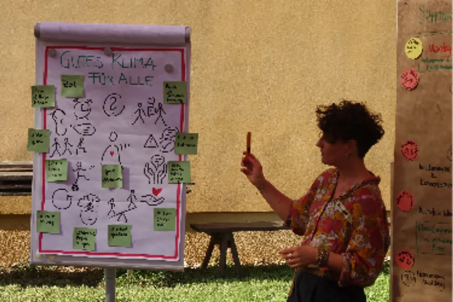 Klima.Gerecht? Für alle!