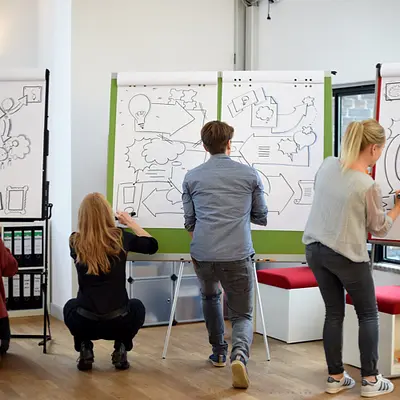 bikablo basics 3 Tage DeepDive - Visualisieren am Flipchart 