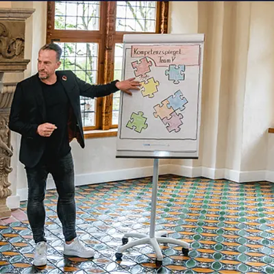 Führen zwischen Kommunikation und Konflikt im operativen Führungsalltag