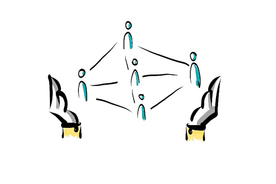 Erfolgreich gemeinsam in Gruppen entscheiden