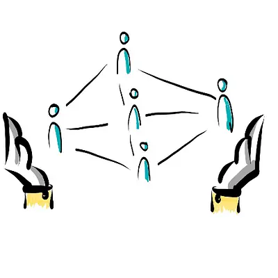 Erfolgreich gemeinsam in Gruppen entscheiden