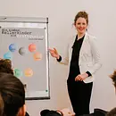 Persönlichkeit durch Rollenwechsel – Die sieben Kellerkinder®